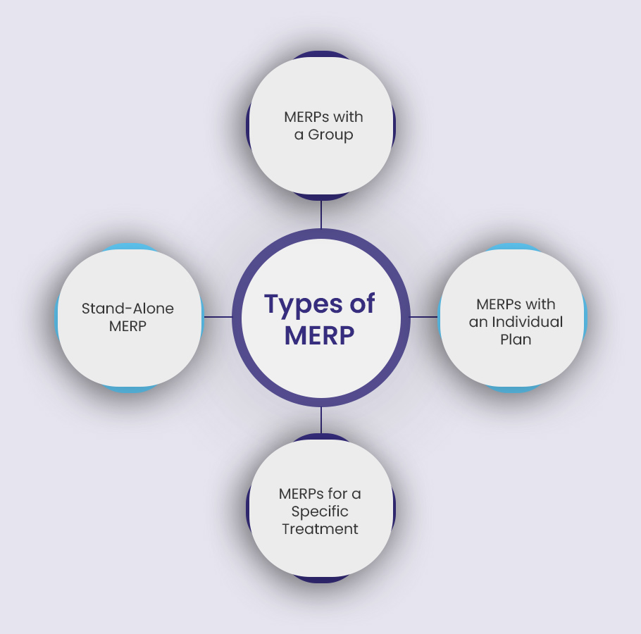 MERP Types