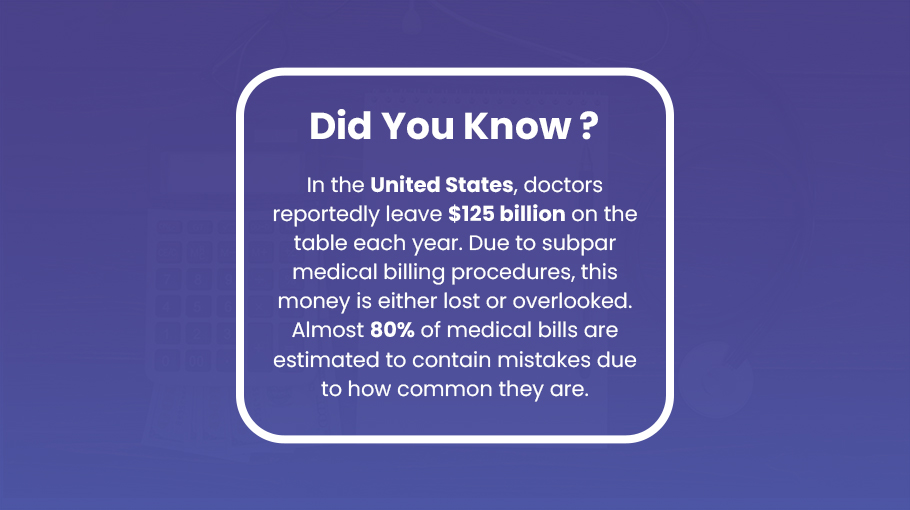 Subpar medical billing procedures