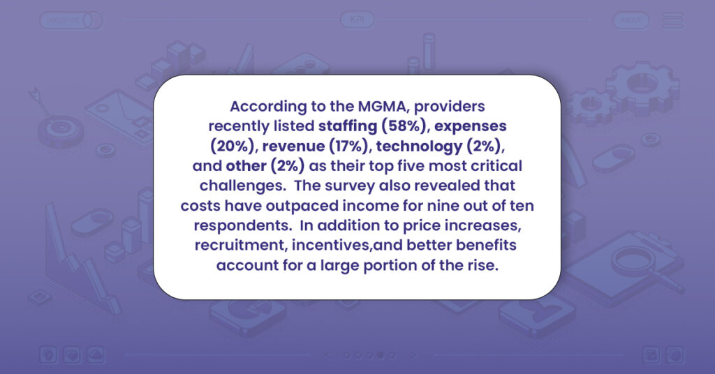 Survey about outpaced income in RCM