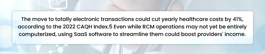 Health Electronic transactions percentage