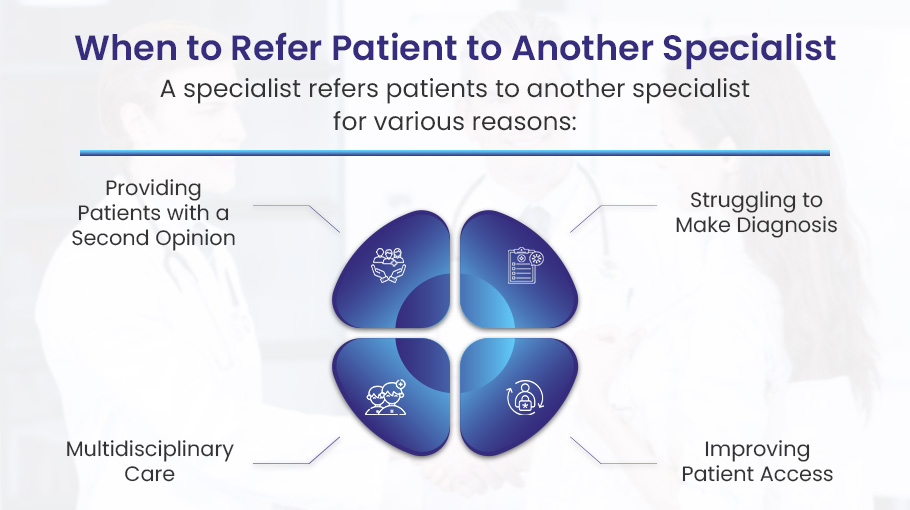 referring patient to another specialist