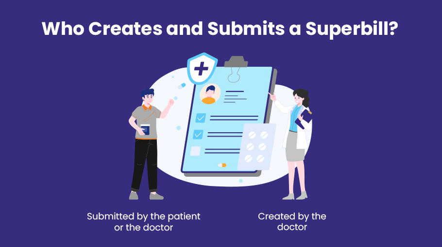 Who creates and submits a superbill?