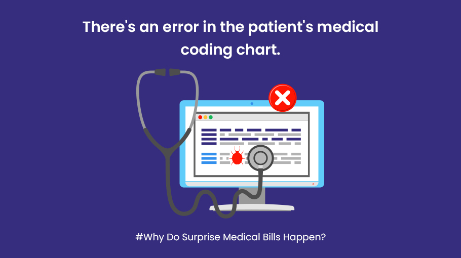 Why do Surprise medical bills happen