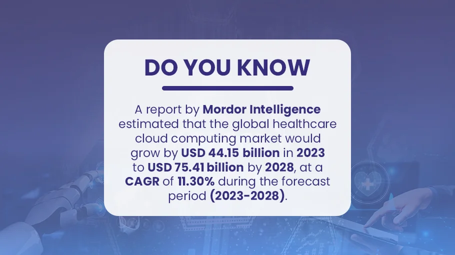 mordor intelligence report