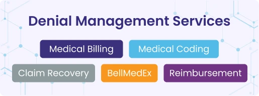 Denial Management Services